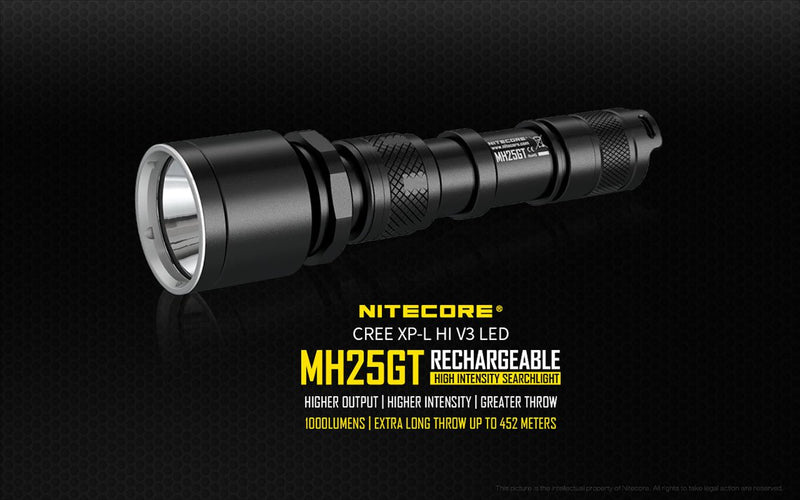 Nitecore MH25 Series Rechargable Flashlight